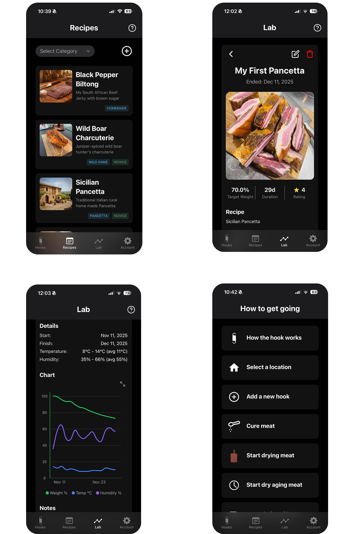 Fullpackad med århundraden av erfarenhet